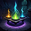 Guild Skill Max HP/FP/SP